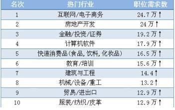 宋修德新职务引领未来，铸就辉煌成就