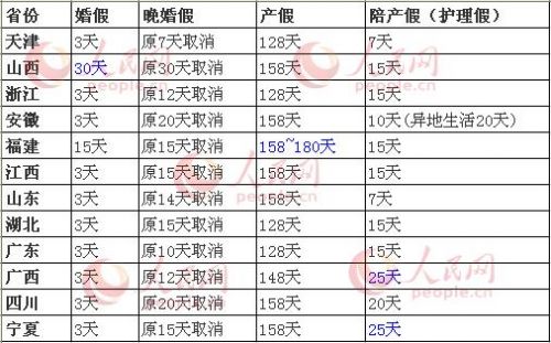 我国最新计划生育规定的深度解读与探讨