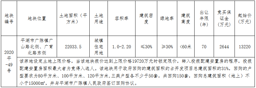 平湖房产最新拍卖公告详解，公告概述与解读