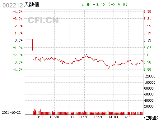 南洋股份股票最新深度解析，最新动态与消息速递