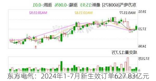 东方电气重组最新消息深度解读与动态分析