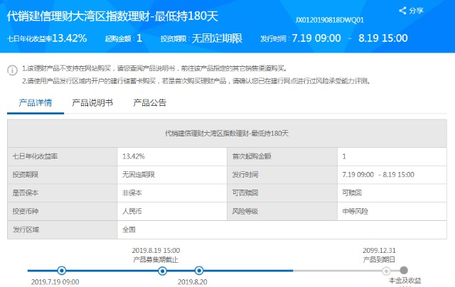 建行最新理财产品一览，理财投资的新选择