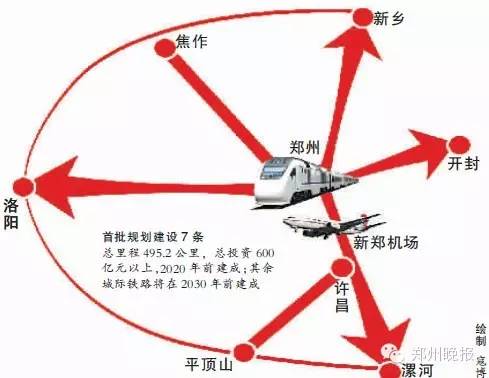 郑登洛城铁进展顺利，助力区域经济发展，最新新闻报道