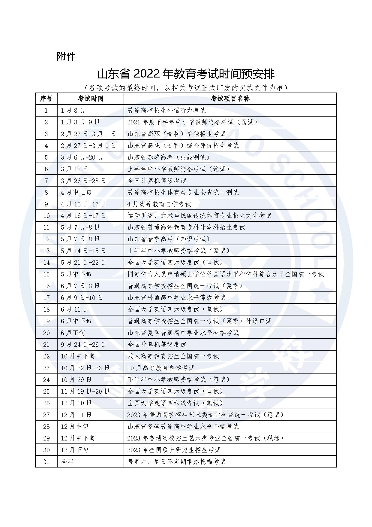 山东春季高考最新动态全面解析