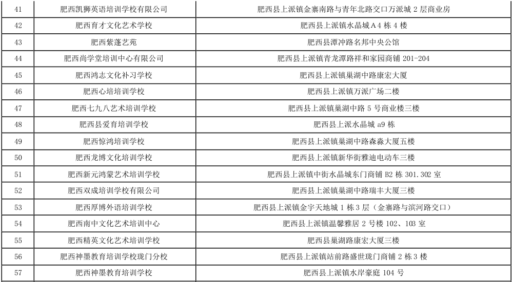 肥东教育局网最新公告，引领教育改革，促进学生全面发展