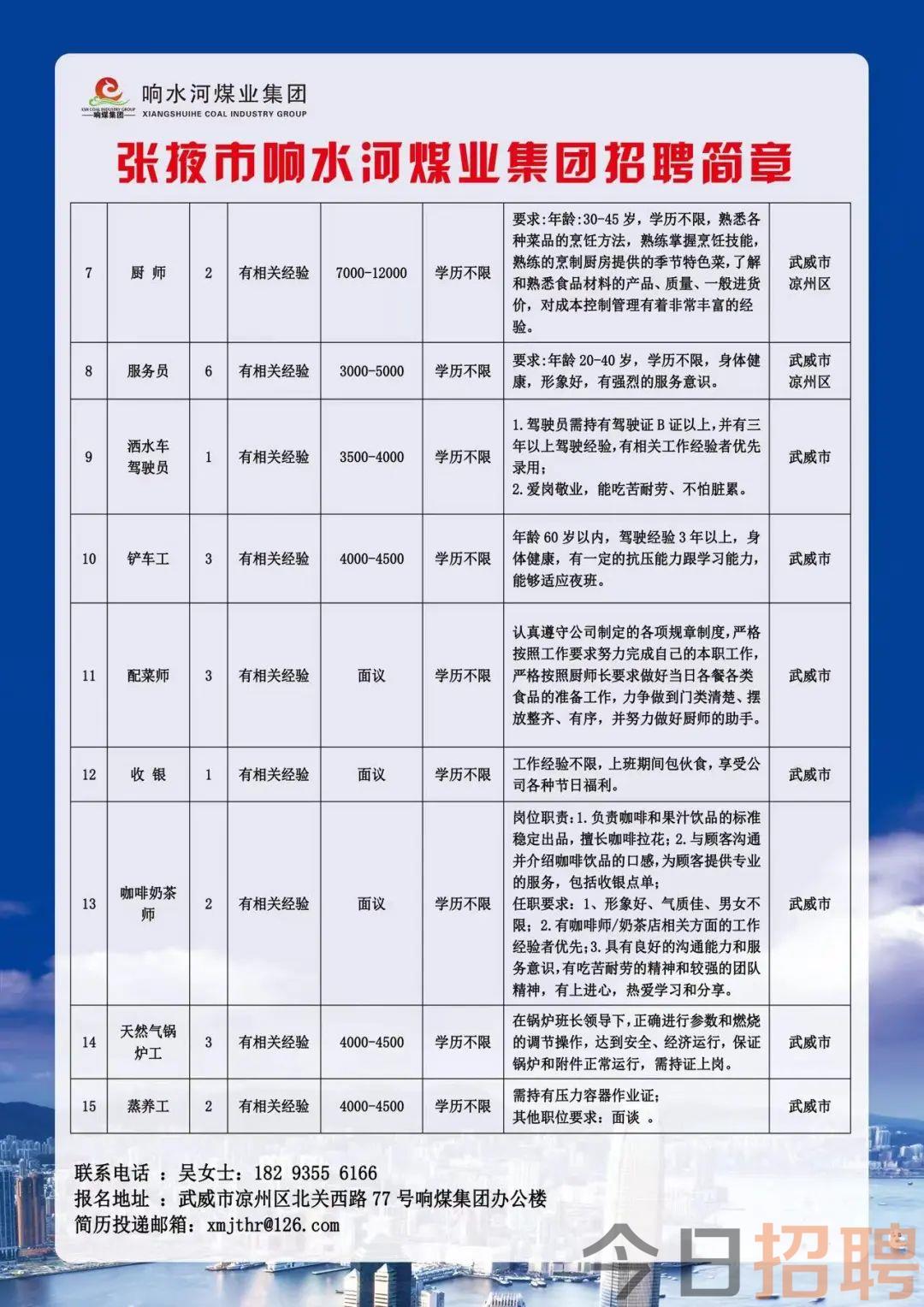 凉州区最新招聘信息概览，最新岗位与求职指南