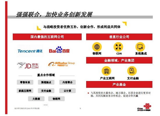 联通A股最新动态，引领行业变革，展现崭新企业面貌