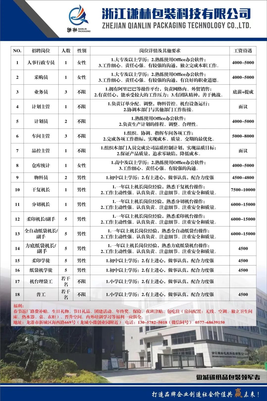 浙江印刷厂最新招聘启事及职位空缺