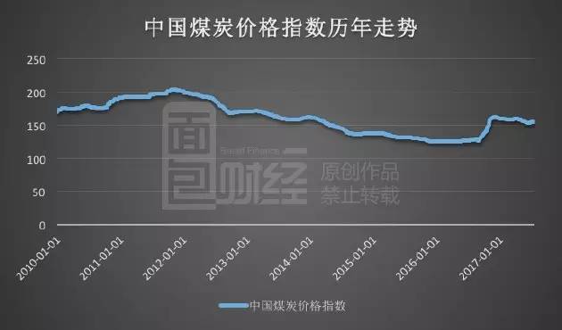 煤炭去产能最新动态，行业转型与绿色发展双轮驱动推进