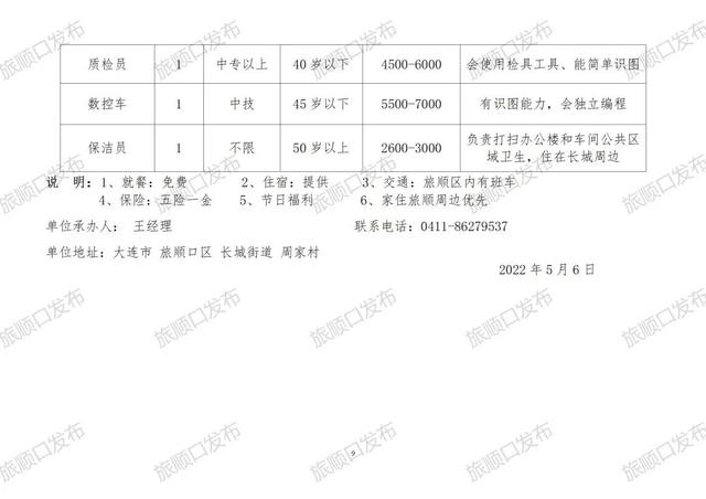 旅顺开发区最新招聘动态及其影响概览