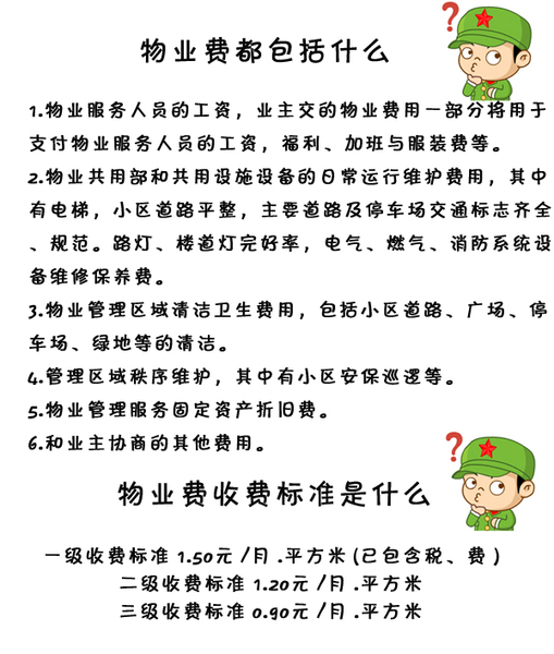 物业开办费最新规定及其影响概述