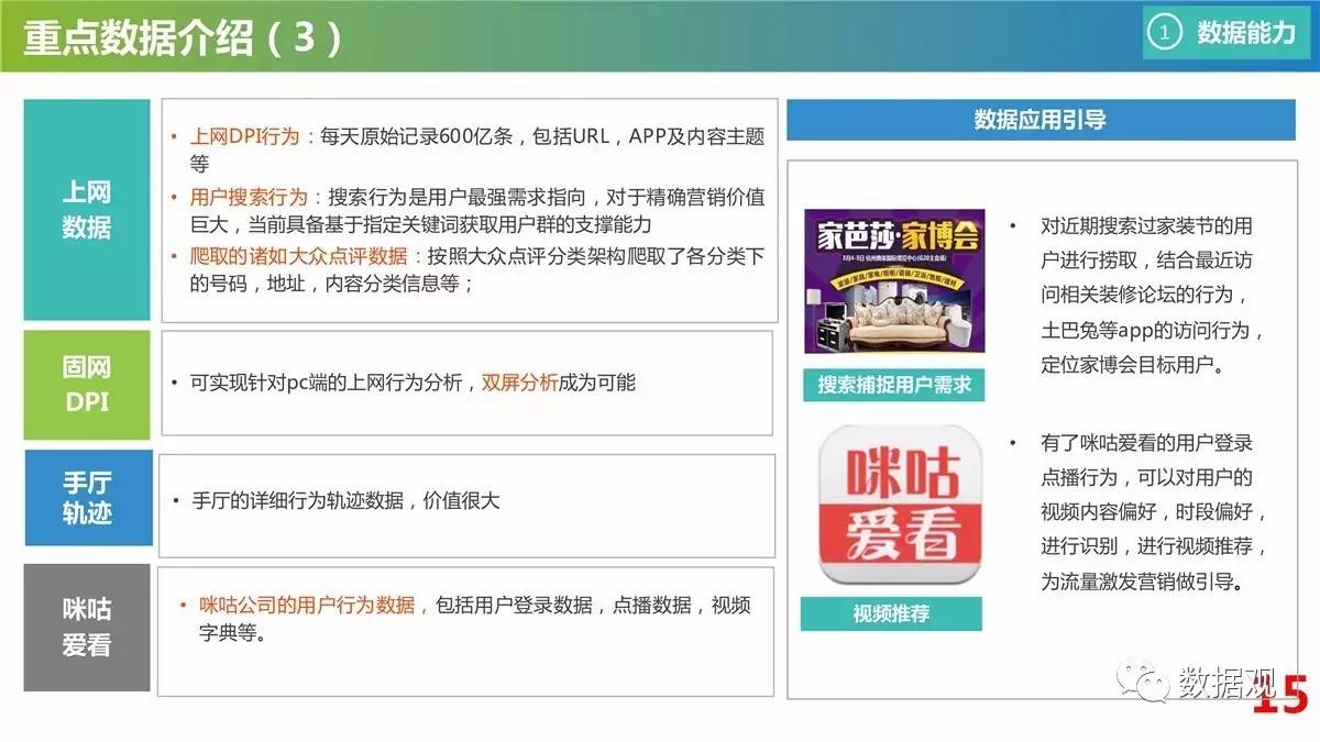 新澳精准资料免费提供网，数据资料解释落实_iPad3.15.51