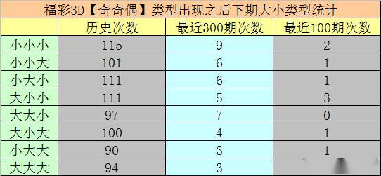 一码一肖100%的资料，最佳精选解释落实_3D40.18.81