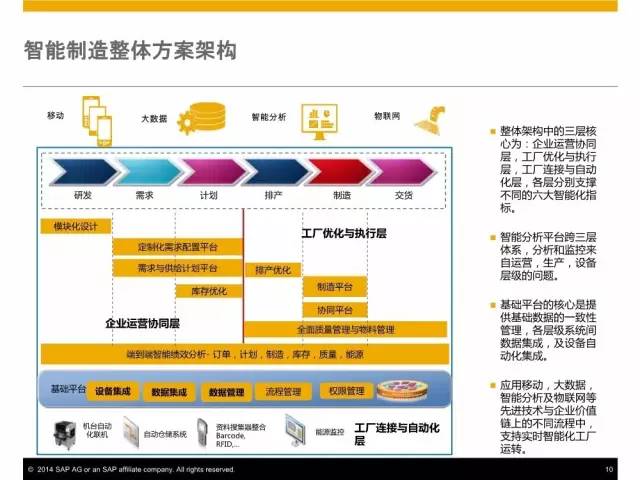 新奥正版全年免费资料，准确资料解释落实_ios38.51.55