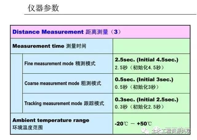 奥门2024年最新资料，效率资料解释落实_ios17.74.66