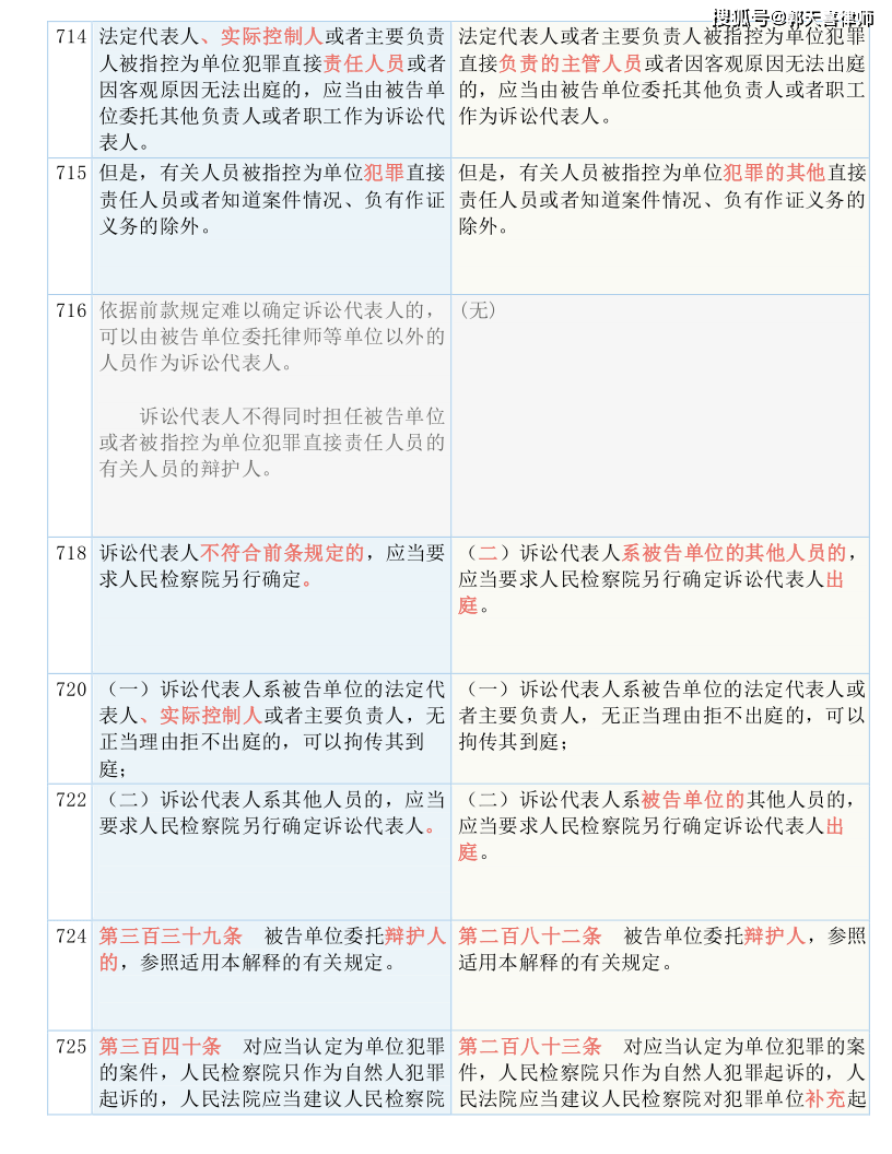 ww香港777766开奖记录，决策资料解释落实_V77.98.77