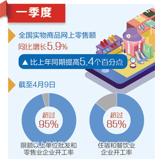 新澳精准资料免费提供，数据资料解释落实_战略版4.57.13