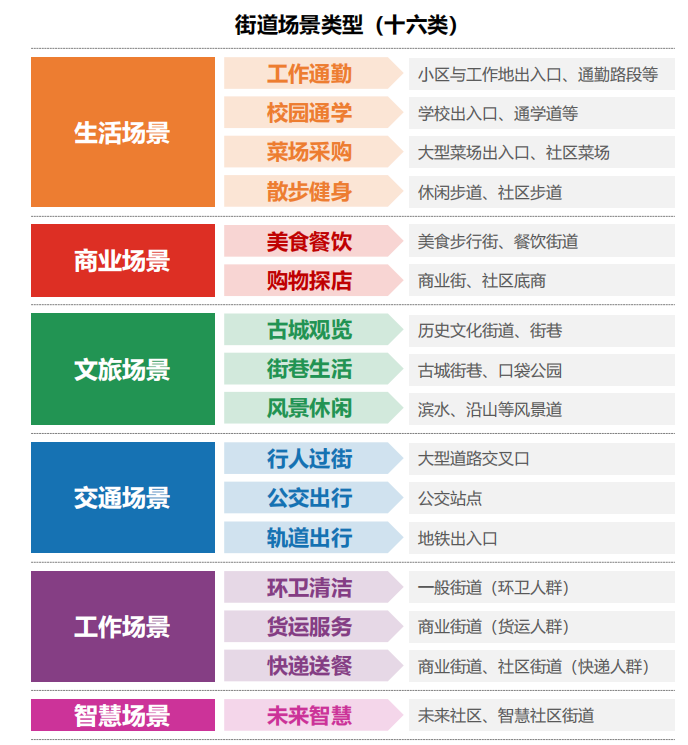 2024年新奥门天天开彩免费资料，最新核心解答落实_ios13.24.27