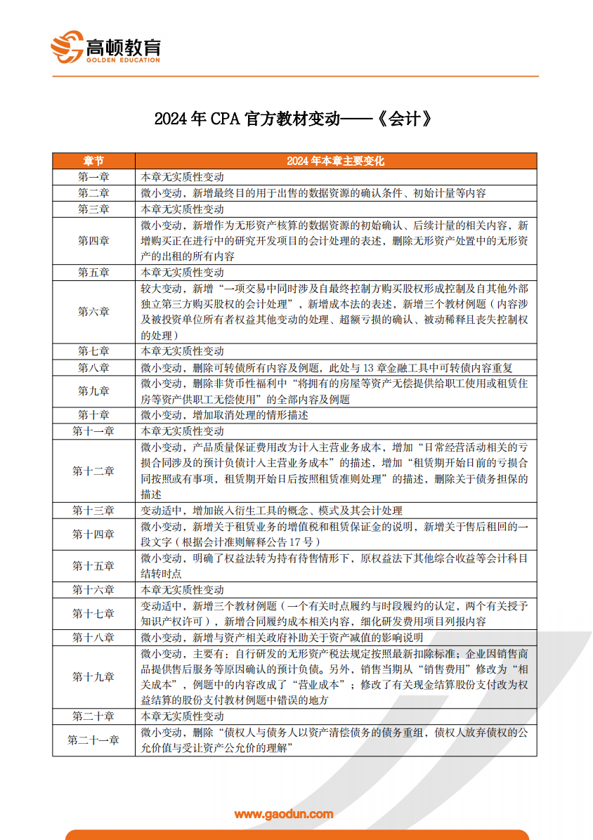 新澳资料大全正版资料2024年免费下载，全面解答解释落实_The52.32.33