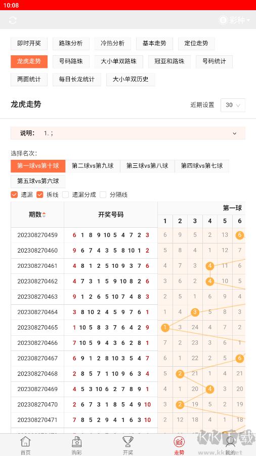 7777788888王中王开奖十记录网，最新热门解答落实_app41.15.41