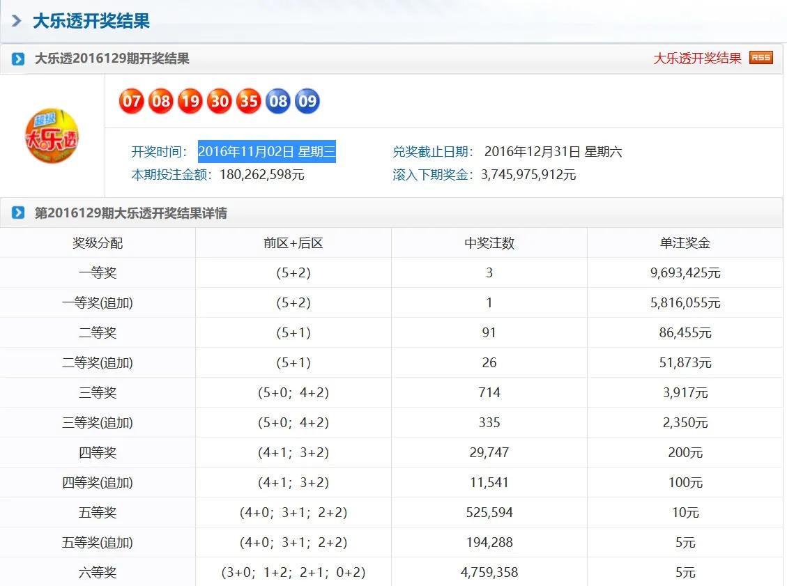 7777788888王中王开奖十记录网，准确资料解释落实_WP16.18.21