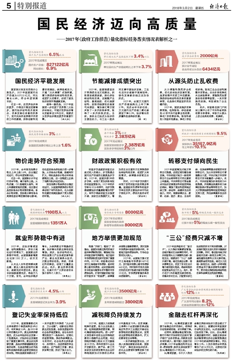 2024新奥资料免费精准071，最新热门解答落实_战略版51.78.16