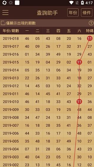 澳门王中王100%的资料2024年，数据资料解释落实_WP39.55.45