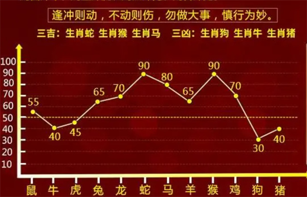 最准一肖一码100%精准心，动态词语解释落实_网页版92.53.66