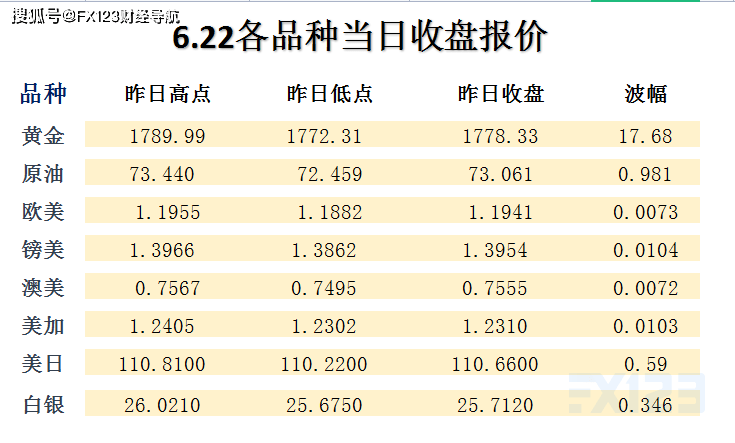 2024天天彩资料大全免费，最新核心解答落实_战略版39.100.77