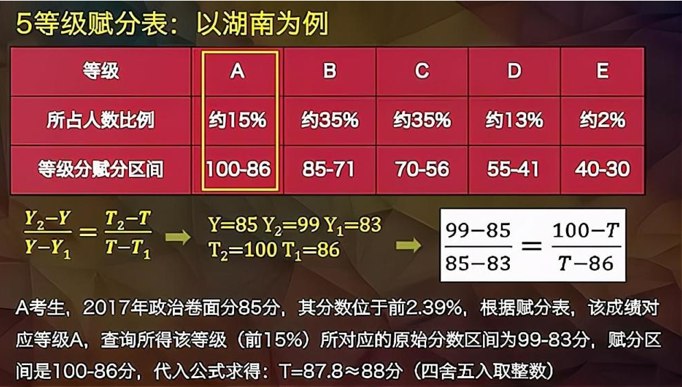 精准一肖100准确精准的含义，全面解答解释落实_WP30.70.94