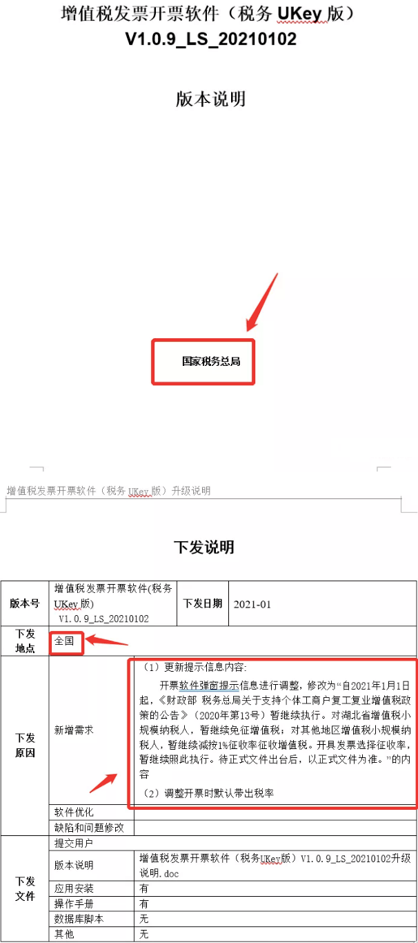 新澳门资料大全最新版本更新内容，全面解答解释落实_iPad76.70.25