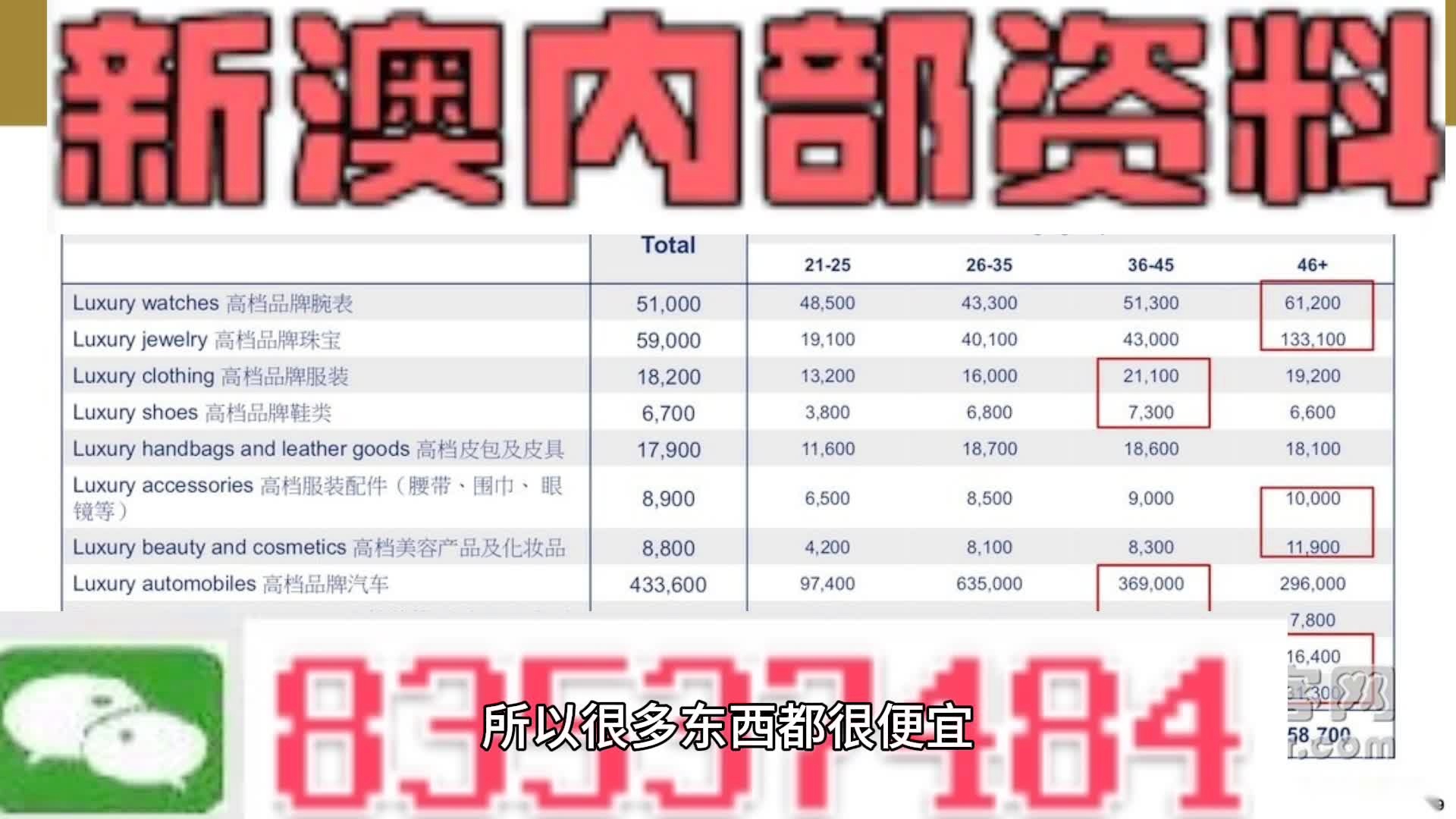 澳门内部最精准免费资料，最新答案解释落实_GM版42.52.99