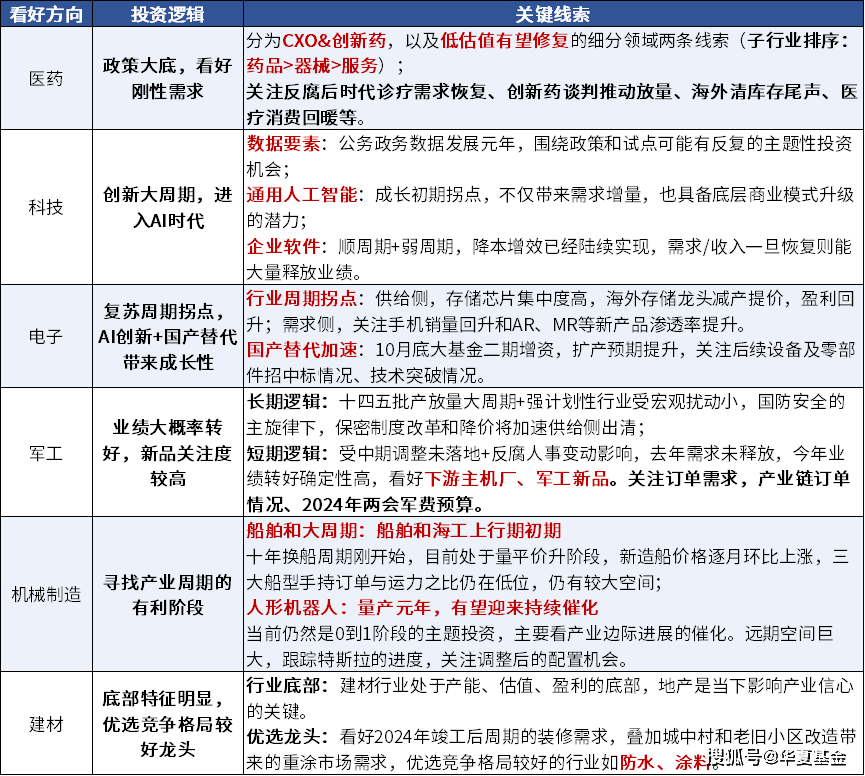 澳门王中王100%的资料2024，决策资料解释落实_战略版23.41.46