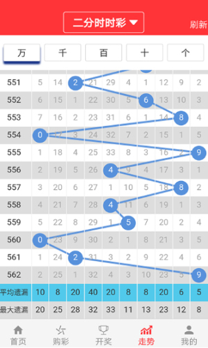 2024澳门天天开好彩大全免费，数据资料解释落实_V版5.96.25