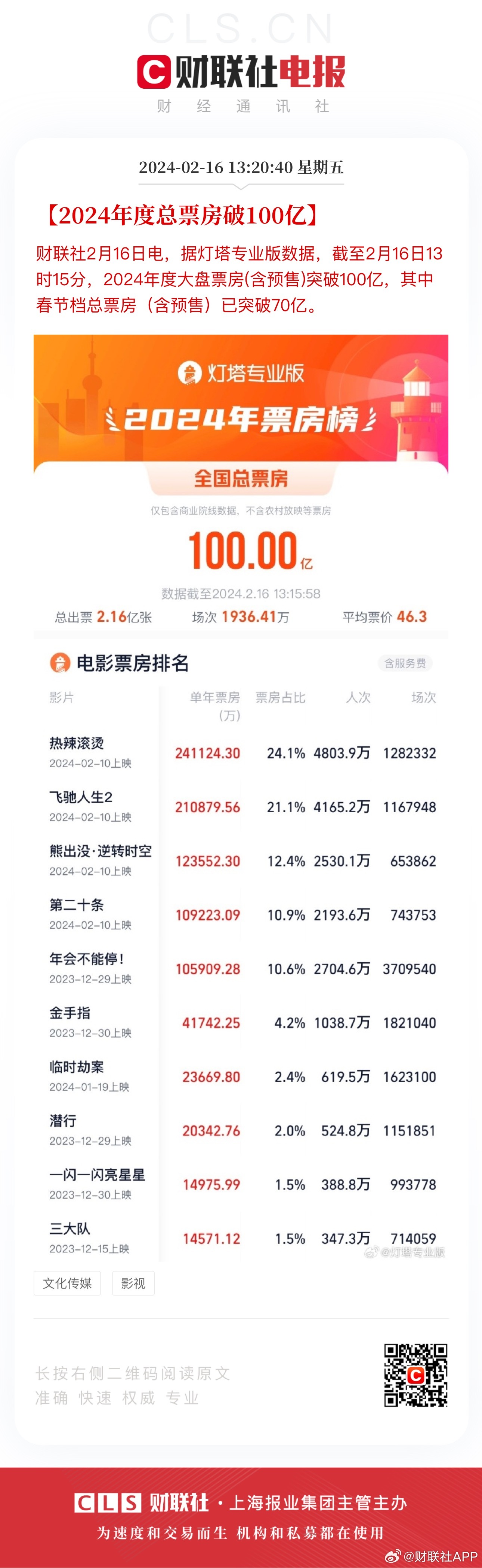 澳门王中王100%的资料2024，准确资料解释落实_战略版41.56.59