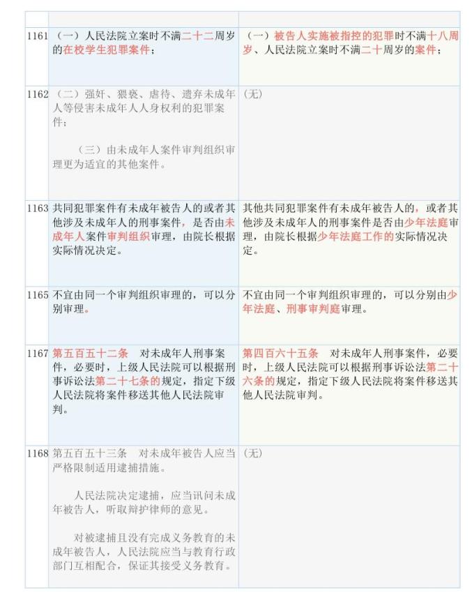 正版资料免费资料大全十点半，决策资料解释落实_V5.84.69