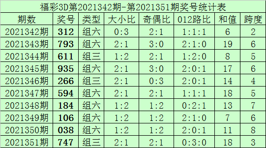 澳门一码一码100准确，最佳精选解释落实_3D8.43.48