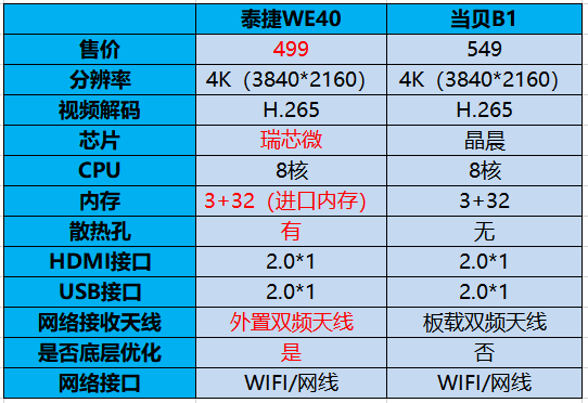 2024年新奥门天天开彩免费资料，最新热门解答落实_3D82.3.62