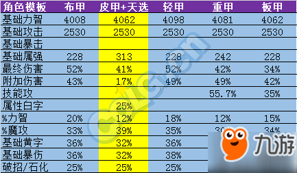 2024天天彩全年免费资料，最佳精选解释落实_BT19.45.47