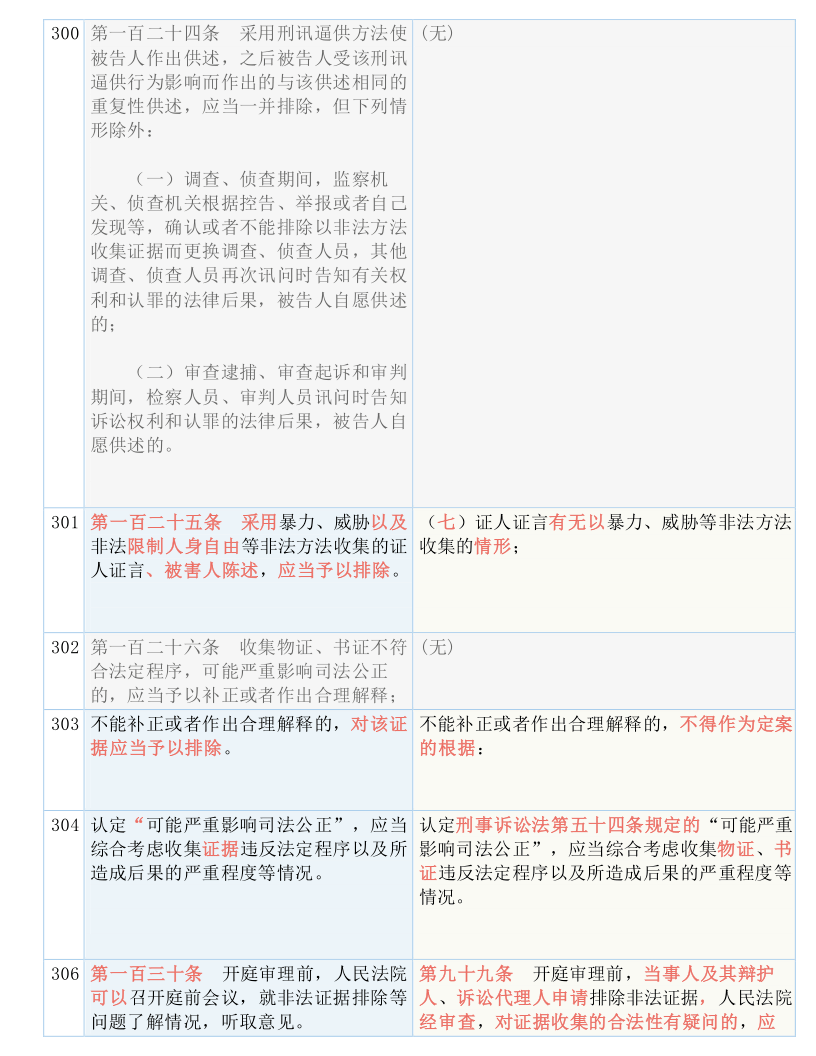 澳门一码一肖一待一中广东，最佳精选解释落实_战略版91.47.99