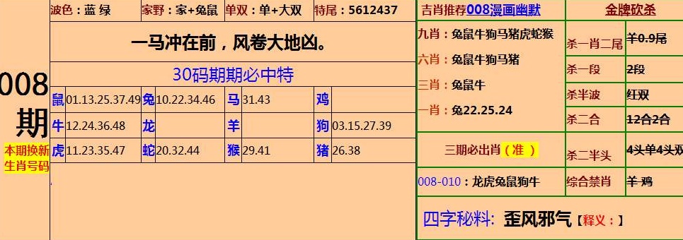 四肖中特期期期准四免费网站，最佳精选解释落实_网页版47.46.36