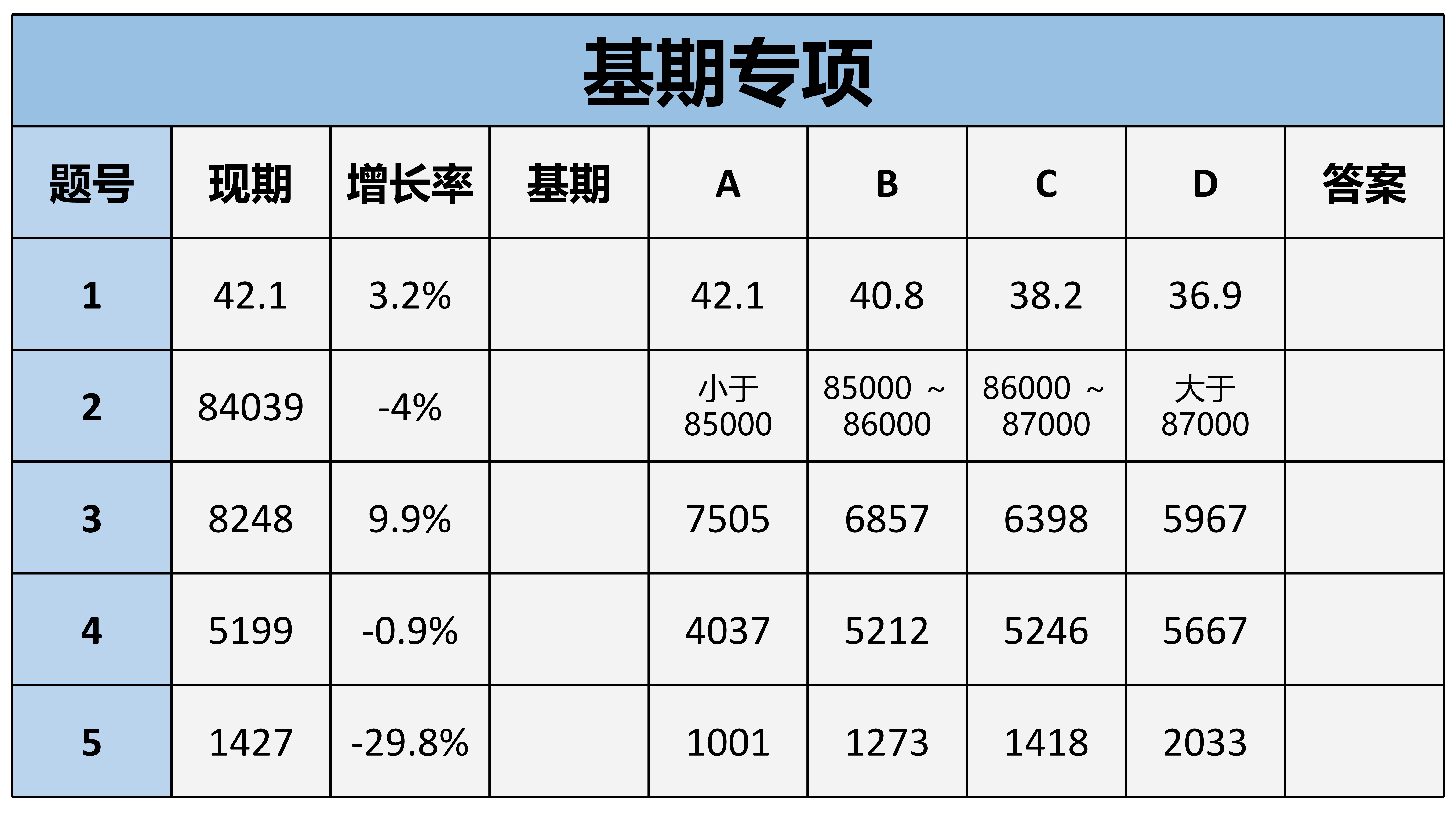 揭秘提升一肖一码100%，效率资料解释落实_iPhone41.8.80