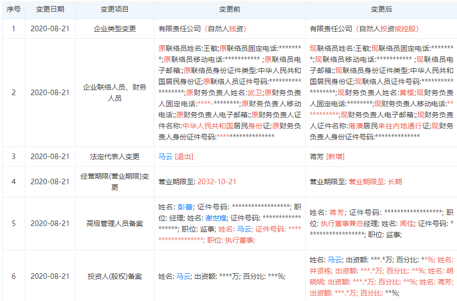 电动旗杆 第657页