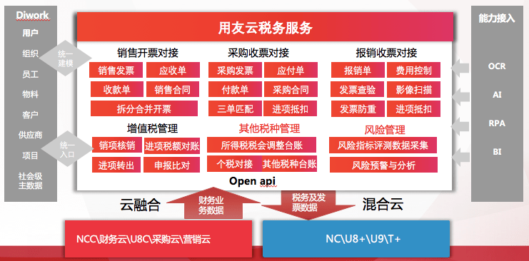 新奥正版全年免费资料，效率资料解释落实_VIP8.34.80