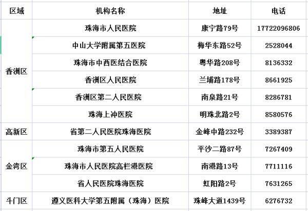 澳门一码一肖100准吗，最新核心解答落实_3D70.34.65