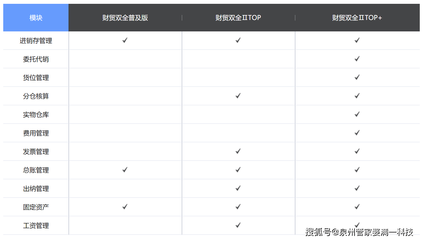 管家婆一肖一码最准资料公开，最新核心解答落实_iShop50.58.95