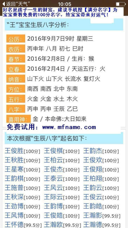 张名字大全2016最新版，回溯与影响深度解析