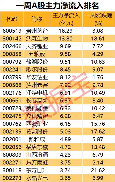 新澳门彩历史开奖记录走势图香港,详细解答解释定义_移动版85.35.47