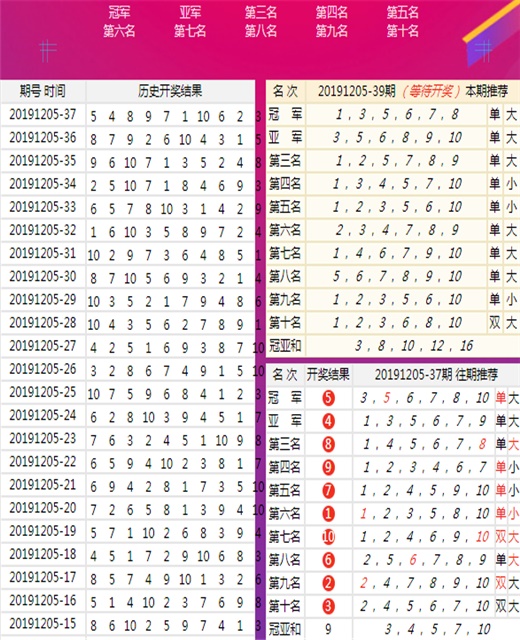 电动旗杆 第651页