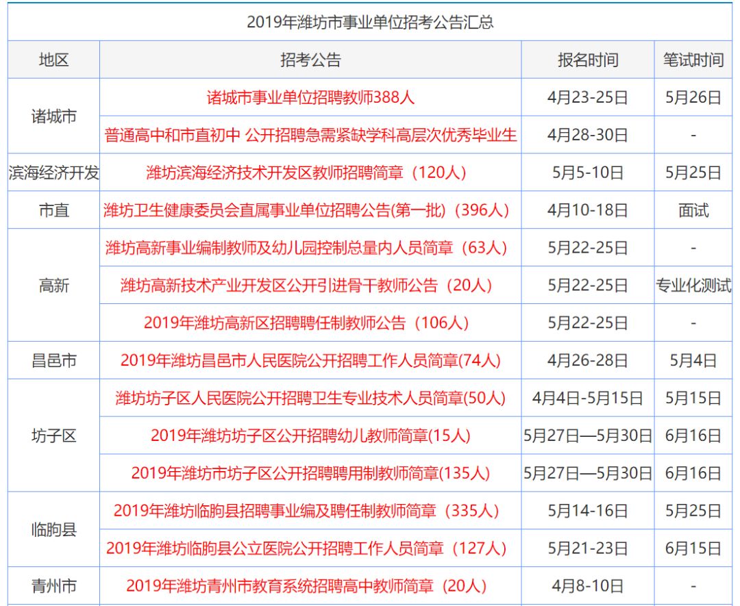 第3172页